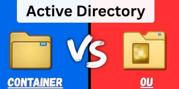 Active Directory Tutorial – Alles zu Benutzer & Computer und einer sauberen AD-Struktur